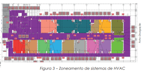 Estudo de caso: Laboratório de manipulação celular